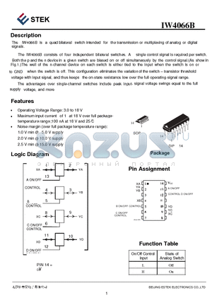 IW4066B datasheet - A quad bilateral switch intended for the transmission or multiplexing of analog or digital signals