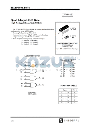 IW4081B datasheet - Quad 2-Input AND Gate High-Voltage Silicon-Gate CMOS