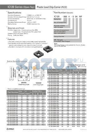 IC120-0184-302 datasheet - Plastic Lead Chip Carrier (PLCC)