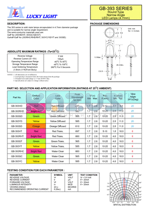 GB-393YT datasheet - Round Type Narrow Angle LED Lamps (4.7mm)