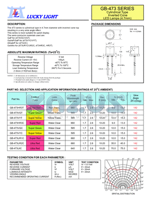 GB-473VGT datasheet - Cylindrical Type Inverted Cone LED Lamps (4.7mm)