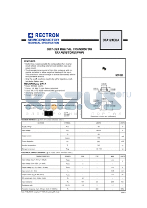 DTA124EUA datasheet - SOT-323 DIGITAL TRANSISTOR TRANSISTORS(PNP)