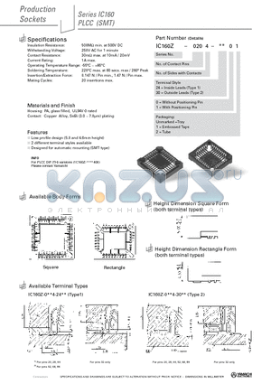 IC160Z-0284-3001 datasheet - PLCC (SMT)