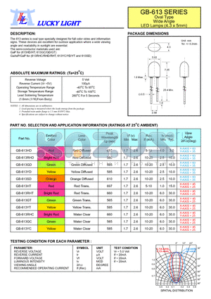 GB-613HT datasheet - Oval Type Wide Angle LED Lamps (4.3 x 5mm)