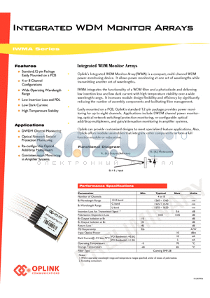 IWMA4121010511 datasheet - Integrated WDM Monitor Arrays