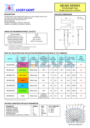 GB-663PG2C datasheet - Side Backlight Type Single Chip (2.2 x 5.5mm)