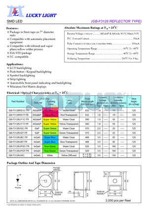 GB-F3128UBC-TR datasheet - SMD LED REFLECTOR TYPE)
