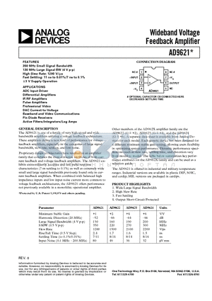 AD9621AN datasheet - Wideband Voltage Feedback Amplifier