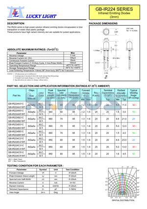 GB-IR224C31C datasheet - Infrared Emitting Diodes (3mm)