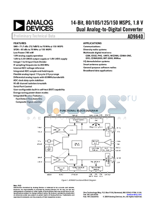 AD9640 datasheet - 14-Bit, 80/105/125/150 MSPS, 1.8 V Dual Analog-to-Digital Converter