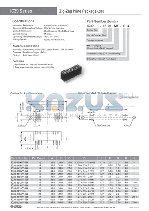 IC39-1814MF-G4 datasheet - Zig-Zag Inline Package (ZIP)