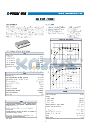 IWS1224 datasheet - IWS SERIES - 10 WATT