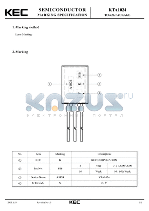 KTA1024_05 datasheet - TO-92L PACKAGE