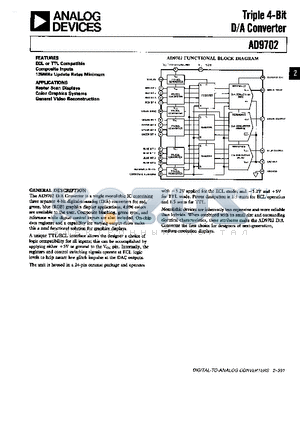 AD9702 datasheet - TRIPLE 4-BIT D/A CONVERTER