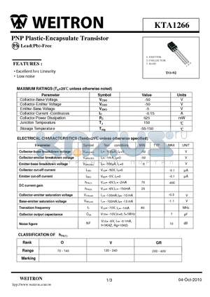 KTA1266 datasheet - PNP Plastic-Encapsulate Transistor