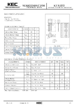 KTA1272 datasheet - EPITAXIAL PLANAR PNP TRANSISTOR (HIGH CURRENT)