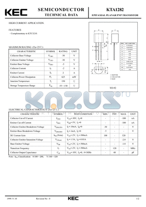 KTA1282 datasheet - EPITAXIAL PLANAR PNP TRANSISTOR (HIGH CURRENT)