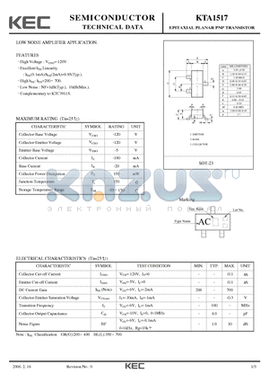 KTA1517 datasheet - EPITAXIAL PLANAR PNP TRANSISTOR