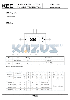 KTA1532T datasheet - TSM PACKAGE