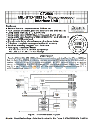 CT2566 datasheet - CT2566 MIL-STD-1553 to Microprocessor Interface Unit