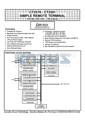 CT2578-12-CG-P119 datasheet - CT2578 / CT2581 SIMPLE REMOTE TERMINAL FOR MIL-STD-1553 / 1760 & McAir