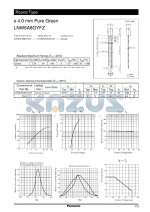 LNW6A8GYFZ datasheet - 4.0 mm Pure Green