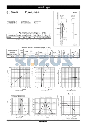 LNW6B2GZFZ datasheet - 5.0 mm Pure Green