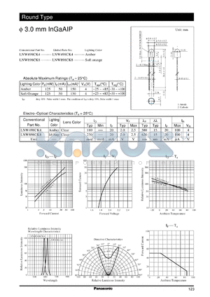 LNW898CK8 datasheet - 3.0 mm InGaAIP