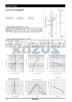 LNW8A8SY8 datasheet - 4.0 mm InGaAIP