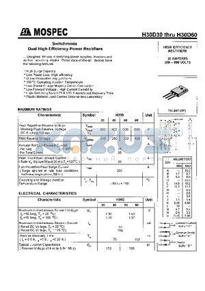 H30D60 datasheet - HIGH EFFICIENCY RECTIFIERS(30A,300-600V)