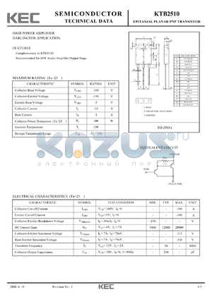 KTB2510_08 datasheet - EPITAXIAL PLANAR PNP TRANSISTOR