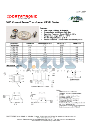 CT321-050 datasheet - SMD Current Sense Transformer