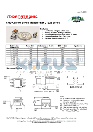CT322-020 datasheet - SMD Current Sense Transformer