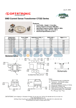 CT322-125 datasheet - SMD Current Sense Transformer