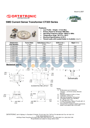 CT323-070 datasheet - SMD Current Sense Transformer