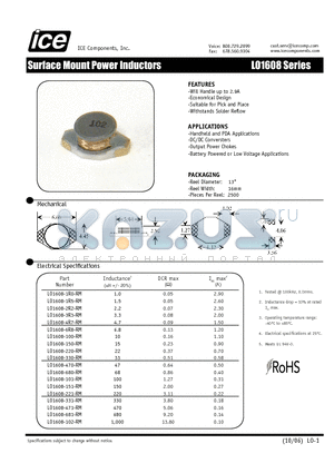 LO1608 datasheet - Surface Mount Power Inductors