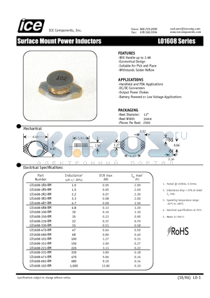 LO1608-102-RM datasheet - Surface Mount Power Inductors