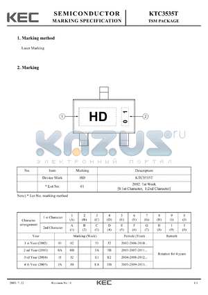 KTC3535T datasheet - TSM PACKAGE