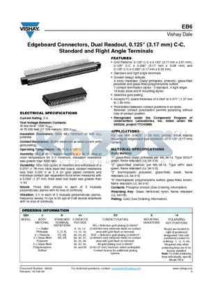 EB611R6SGX15 datasheet - Edgeboard Connectors, Dual Readout, 0.125