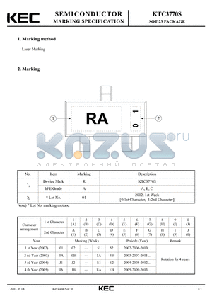 KTC3770S datasheet - SOT-23 PACKAGE