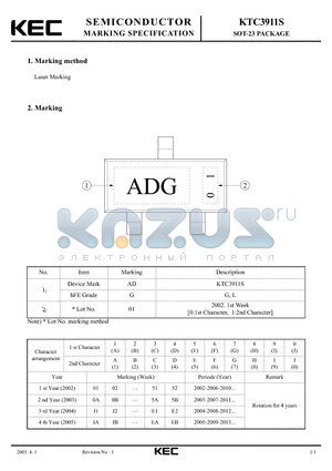 KTC3911S datasheet - SOT-23 PACKAGE