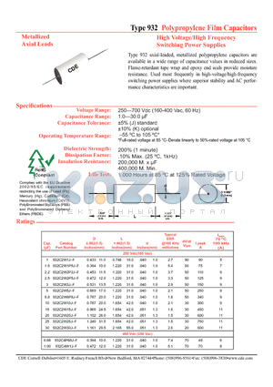 932C2W2P5J-F datasheet - Polypropylene Film Capacitors High Voltage/High Frequency Switching Power Supplies
