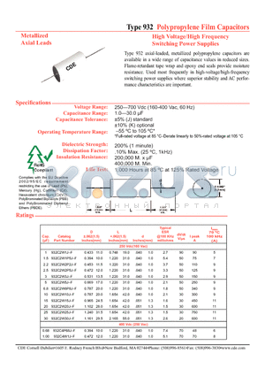 932C4W2P2J-F datasheet - Polypropylene Film Capacitors High Voltage/High Frequency Switching Power Supplies