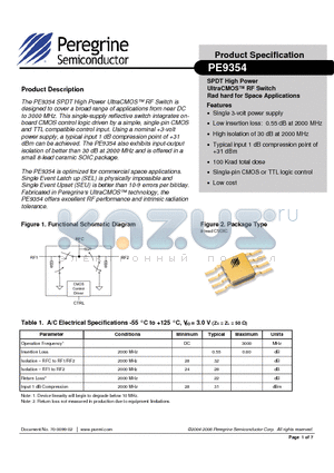 9354-01 datasheet - SPDT High Power UltraCMOS RF Switch Rad hard for Space Applications