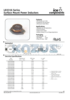LO3316-101-RM datasheet - Surface Mount Power Inductors