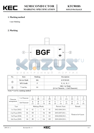KTC9018S_05 datasheet - SOT-23 PACKAGE
