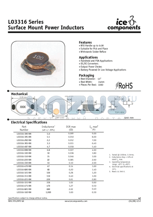 LO3316-681-RM datasheet - Surface Mount Power Inductors