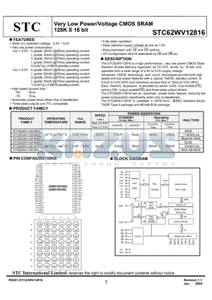 62WV12816EI datasheet - Very Low Power/Voltage CMOS SRAM 128k X 16 bit