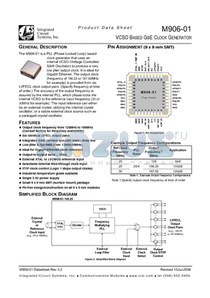M906-01I187.5000 datasheet - VCSO BASED GBE CLOCK GENERATOR