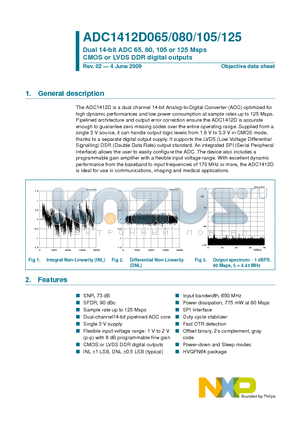 ADC1412D080HN/C1 datasheet - Dual 14-bit ADC 65, 80, 105 or 125 Msps CMOS or LVDS DDR digital outputs